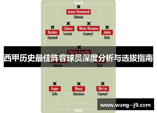 西甲历史最佳阵容球员深度分析与选拔指南