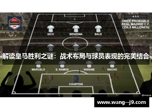 解读皇马胜利之谜：战术布局与球员表现的完美结合