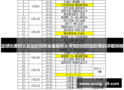 足球比赛时长及加时规则全面解析从常规时间到加时赛的详细说明