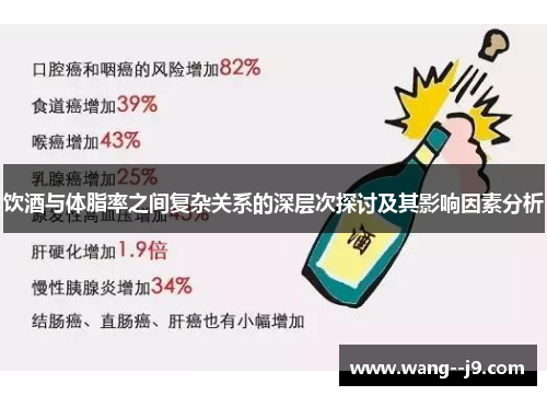 饮酒与体脂率之间复杂关系的深层次探讨及其影响因素分析 饮酒与体脂率之间复杂关系的深层次探讨及其影响因素分析