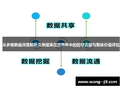 从多维数据深度解析久保建英在世界杯中的防守贡献与整体价值评估