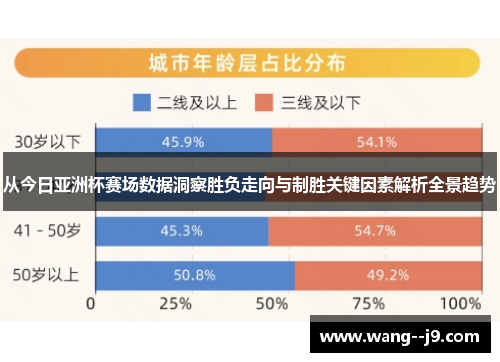 从今日亚洲杯赛场数据洞察胜负走向与制胜关键因素解析全景趋势