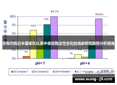 吉鲁对阵日本国家队比赛中表现稳定性变化的观察研究趋势分析视角 吉鲁对阵日本国家队比赛中表现稳定性变化的观察研究趋势分析视角