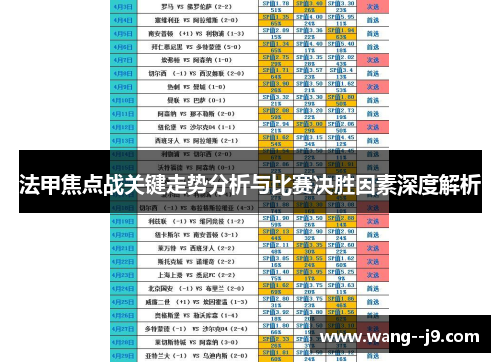 法甲焦点战关键走势分析与比赛决胜因素深度解析